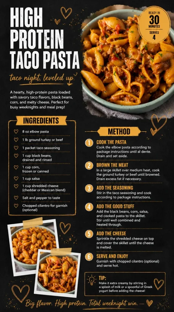 High Protein Taco Pasta 2 high protein taco pasta 2026 06 10 175217 572x1024 1