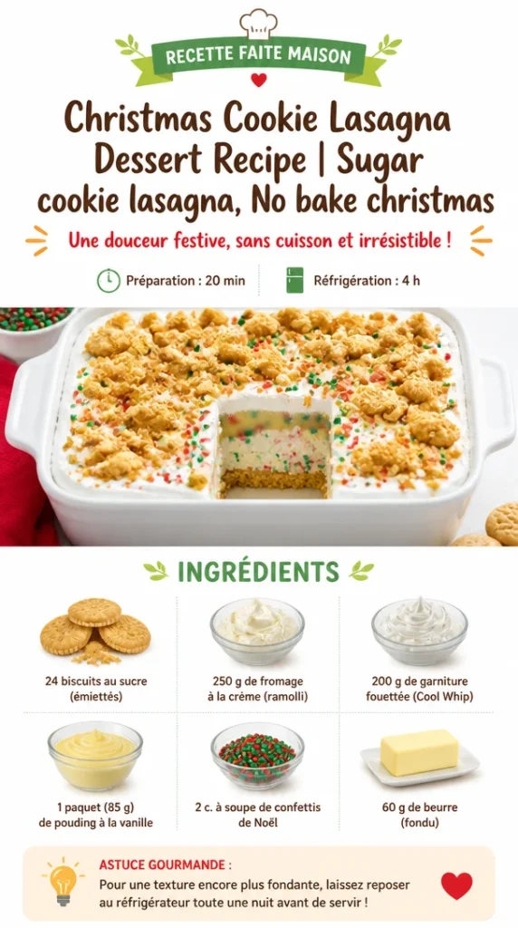 Christmas Cookie Lasagna Dessert Recipe | Sugar Cookie Lasagna, No-Bake Christmas Lasagna, Christmas Lasagna Dessert Recipe 2 christmas cookie lasagna dessert recipe sugar co 2026 07 31 193818 572x1024 1